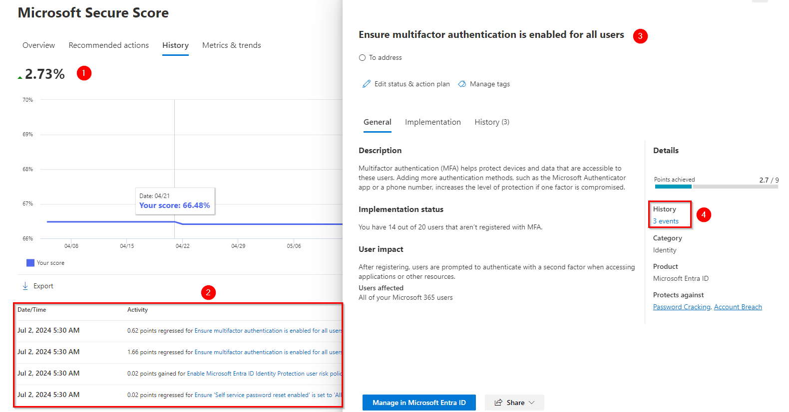 Track Your Microsoft 365 Secure Score