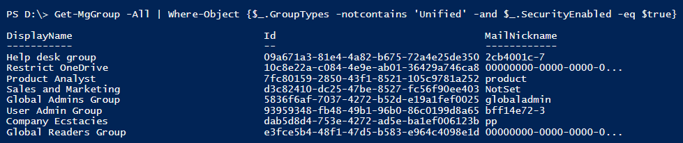 Shell Command Groups Export Microsoft 365 Security Groups Report
