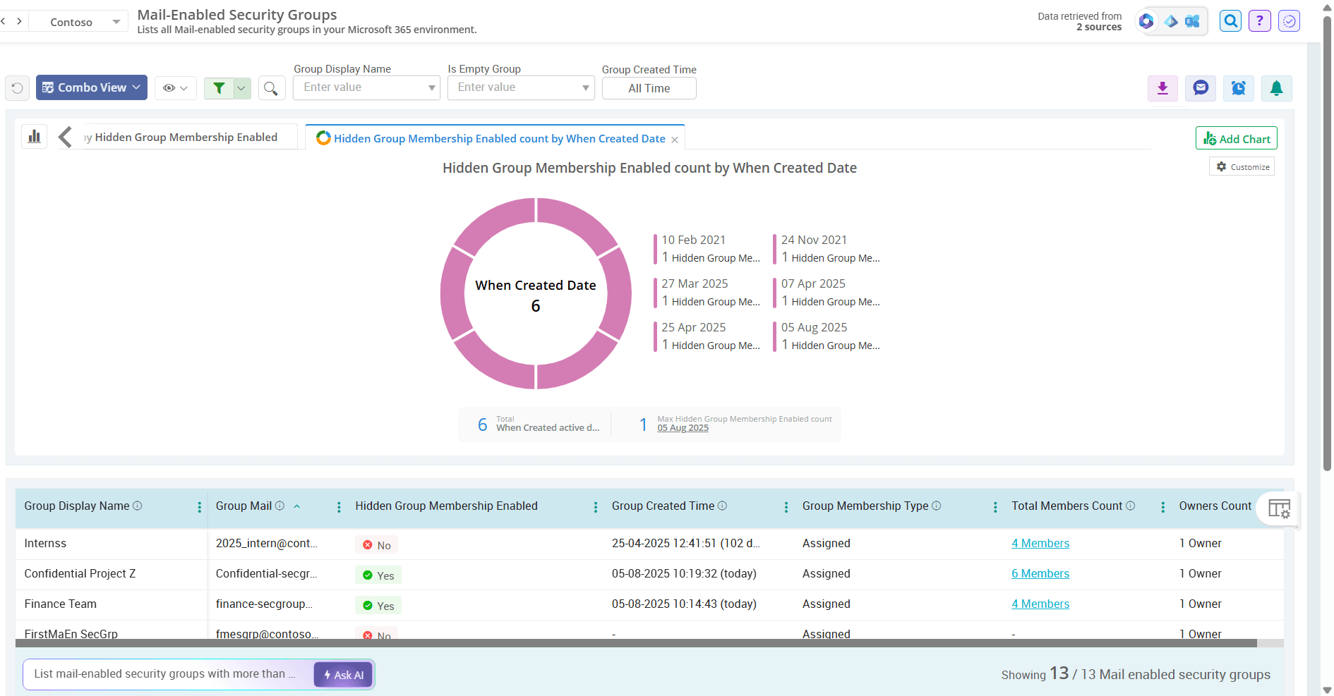 mail-enabled-groups-with-hidden-membership