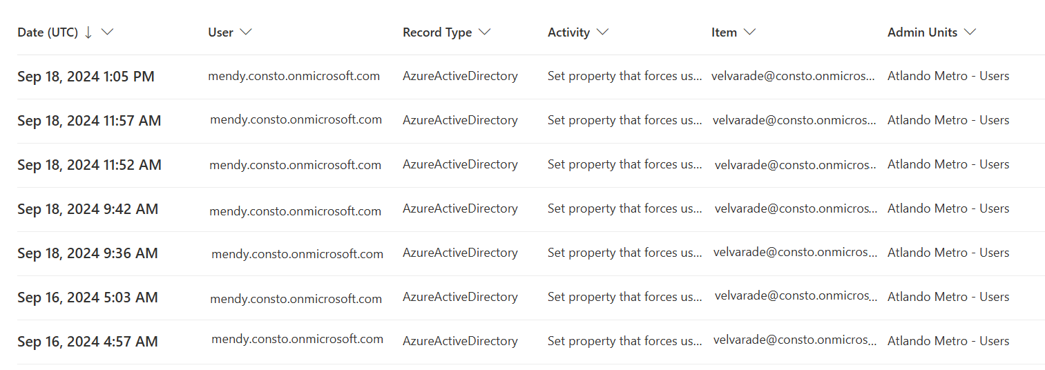 Using Microsoft Purview Compliance Portal