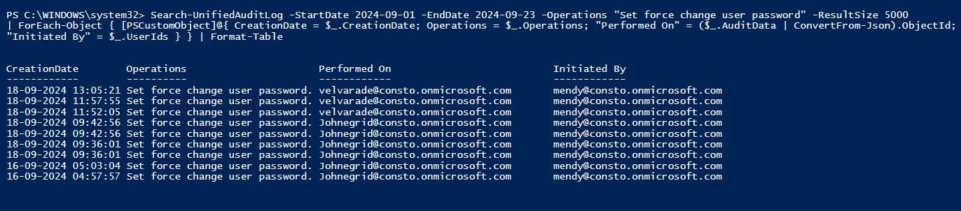 Using Windows PowerShell