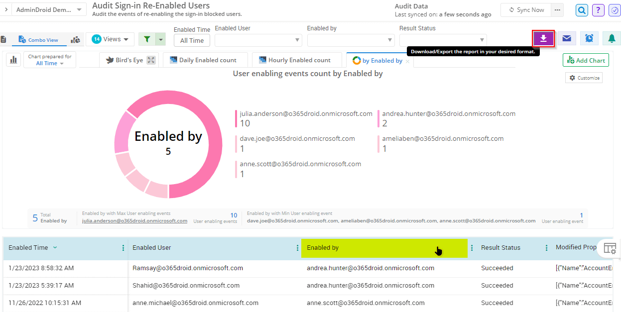 Export a List of All Disabled Users in M365