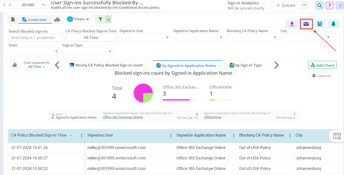 ca-policies-blocked-name