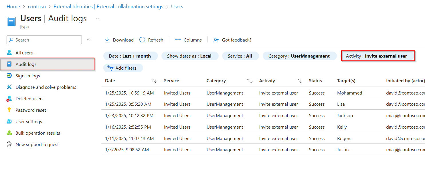 Guest User Visualization Entra Get Guest Users List in Microsoft 365