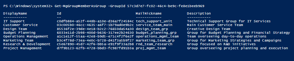 List All Nested Groups in Microsoft Entra ID