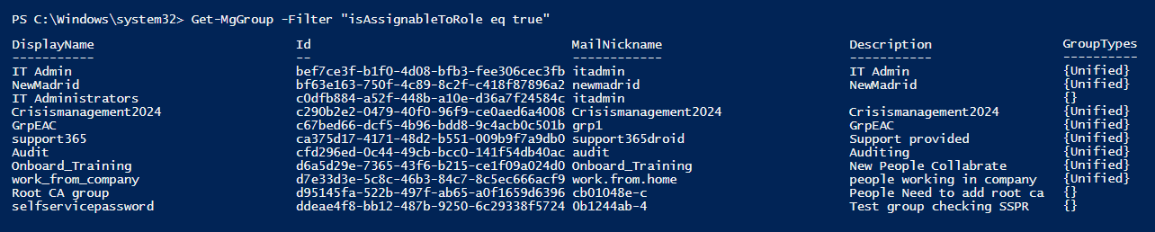 Shell Command Groups List All Role-assignable Groups in Microsoft 365