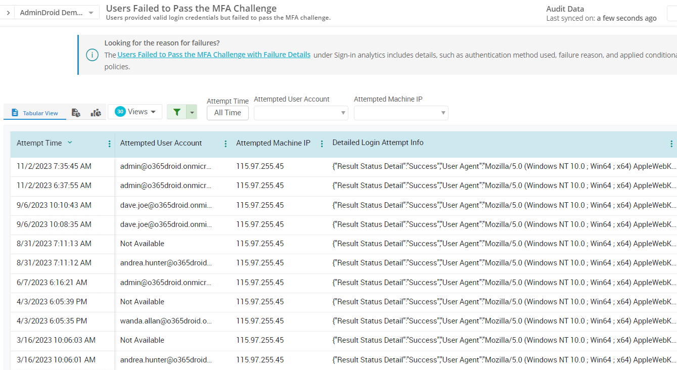 Find Inactive Users in Microsoft 365