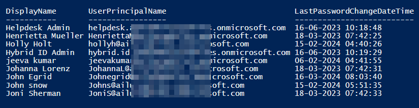 Using Windows PowerShell