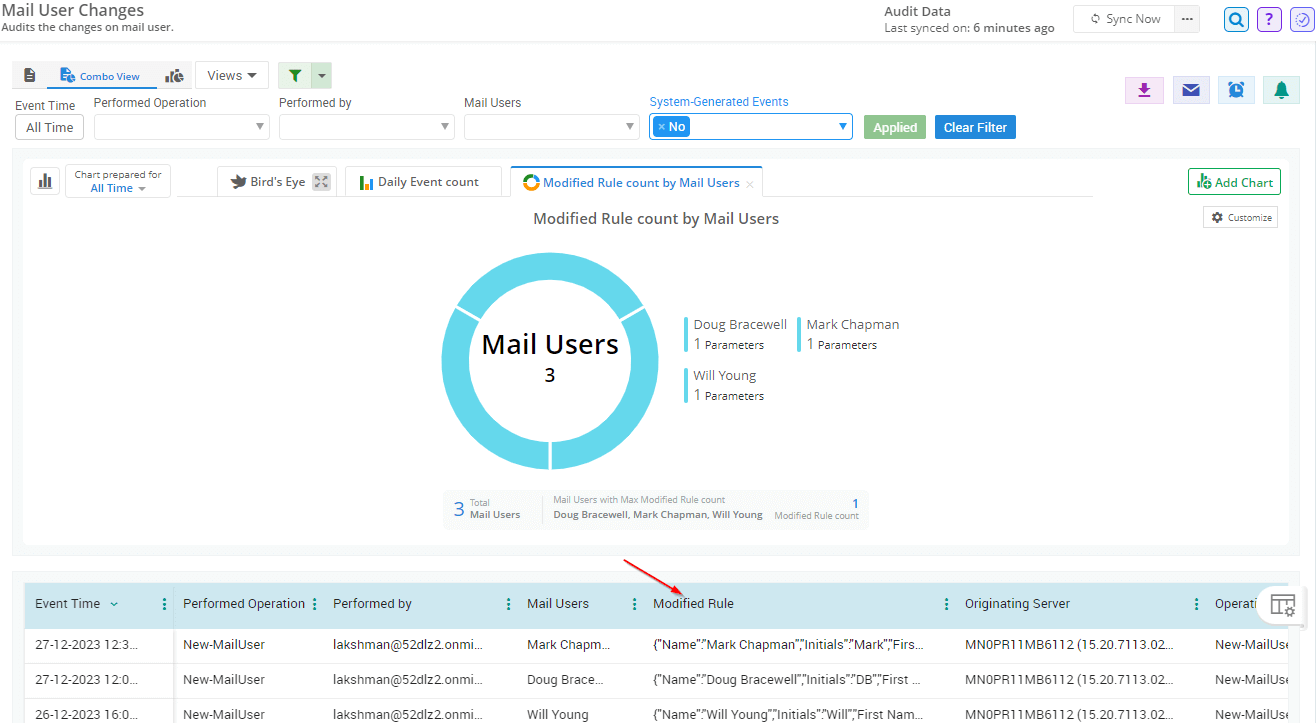 Mail User Manage Contact Information in M365