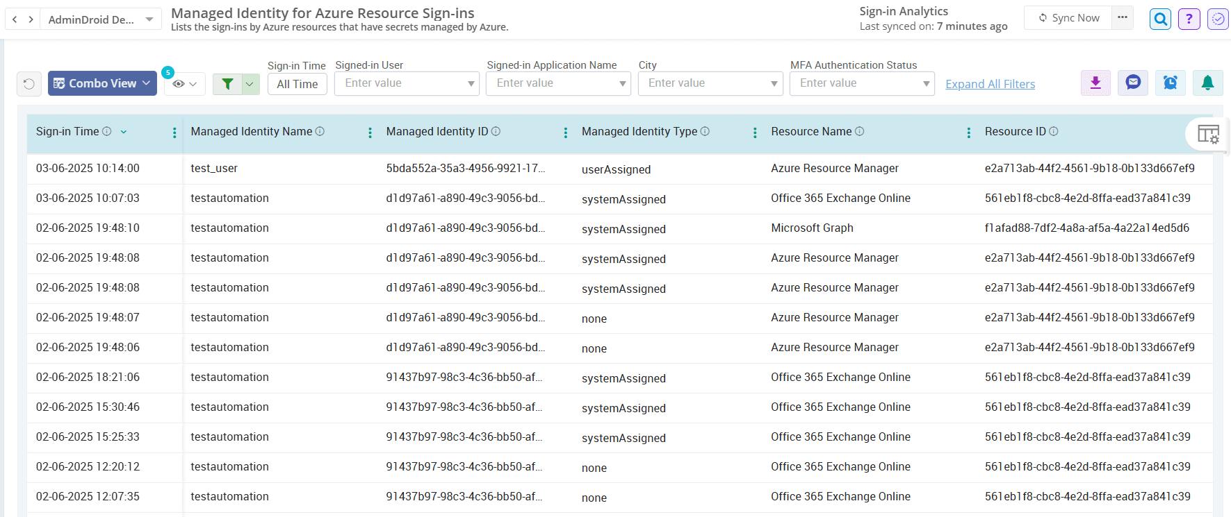 Analyze Managed Identity Sign-ins Using AdminDroid Reporter
