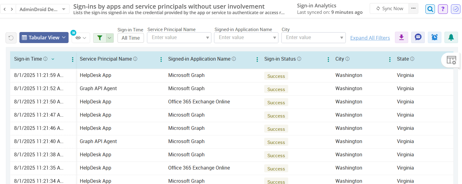 Track Service Principal Sign-In Activity Using AdminDroid