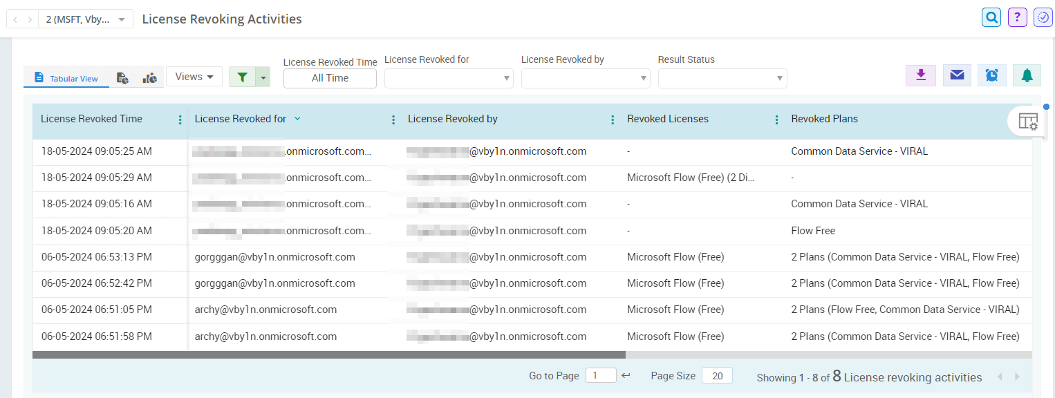 Audit License Changes to Microsoft 365 Users