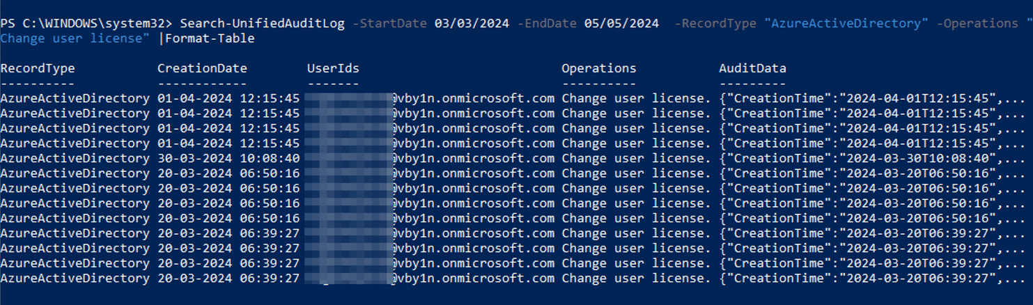 Using Windows PowerShell