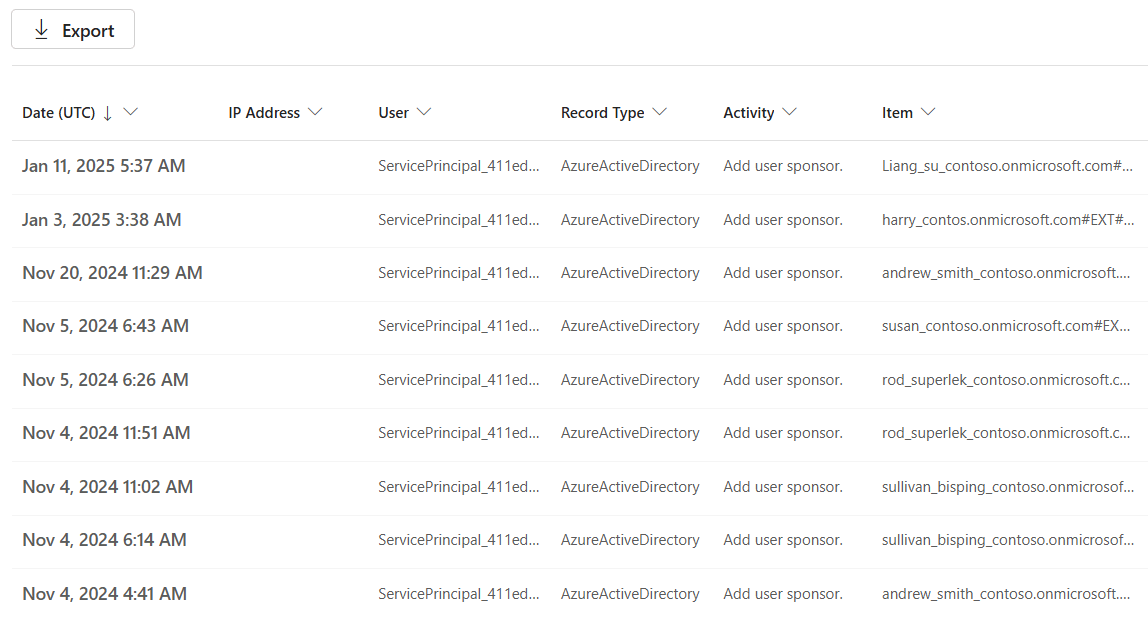 audit-sponsor-added-using-purview