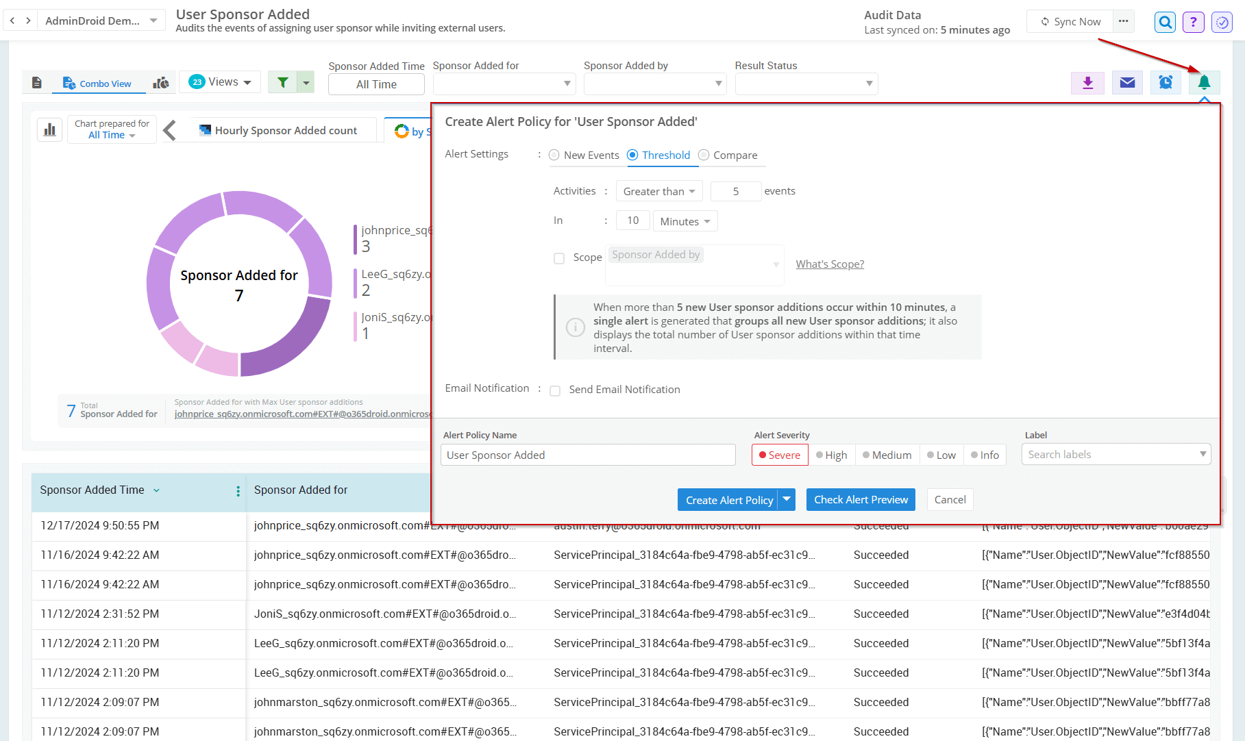 user-sponsor-added-alert-admindroid