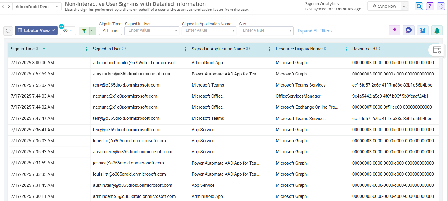 Track Non-Interactive User Sign-Ins Using AdminDroid