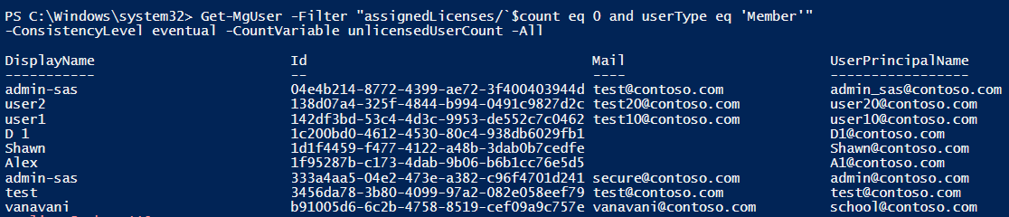 Using Windows PowerShell