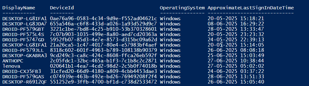 stale-devices-by-last-activity-using-powershell