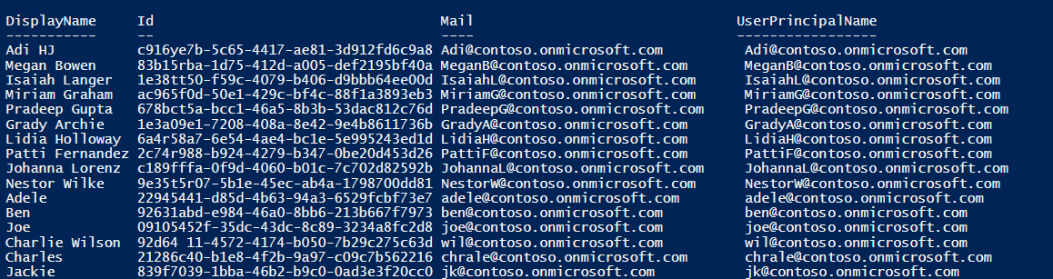 Find Microsoft 365 Users with Trial Licenses Using PowerShell