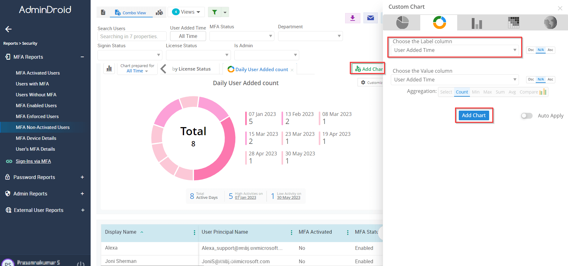 Export Users Without MFA in Microsoft 365
