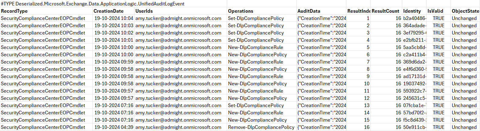 dlp-management-activities-cmdlet