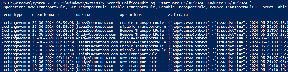 Using Windows PowerShell