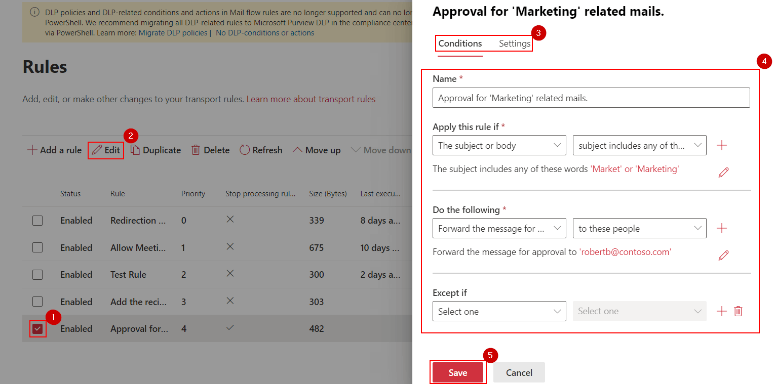 update-rule