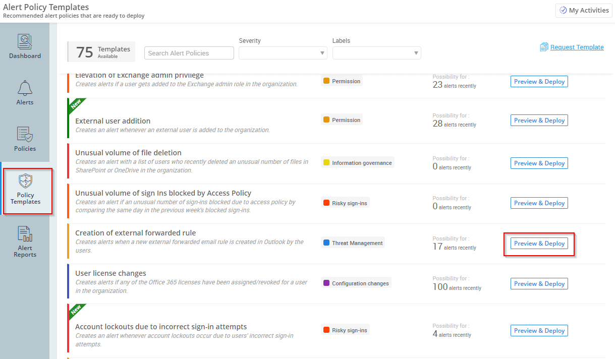 Check External Auto Forwarding in Microsoft 365