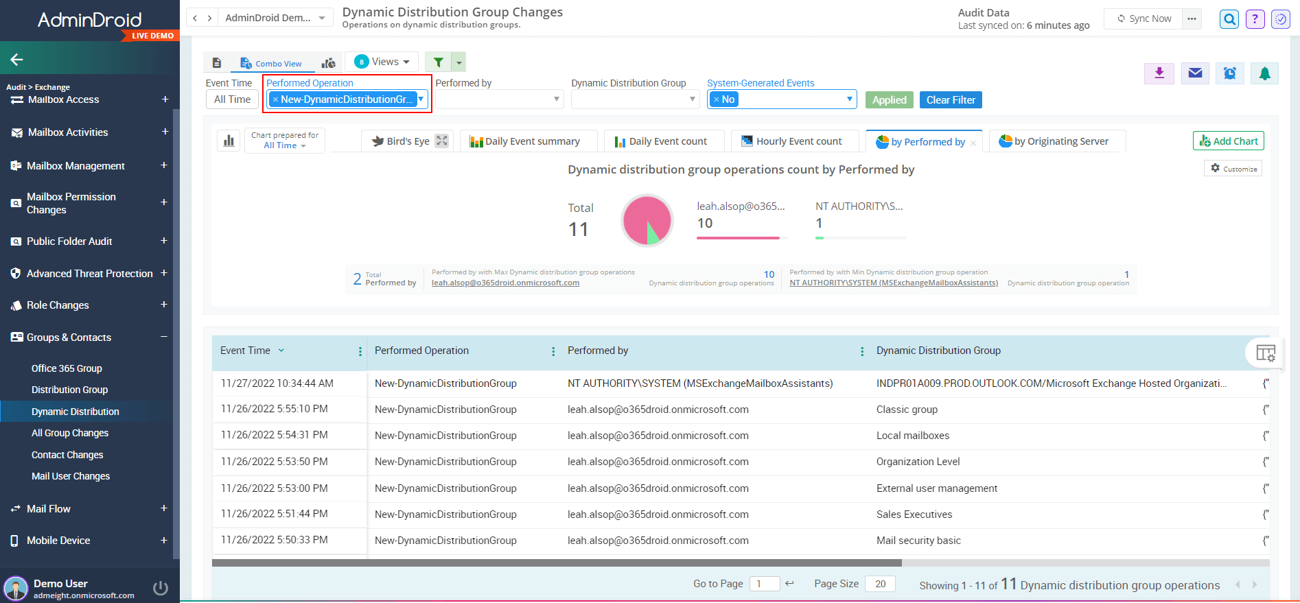 admindroid-simplefilter