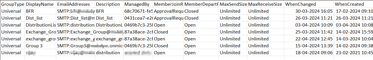 Using Windows PowerShell