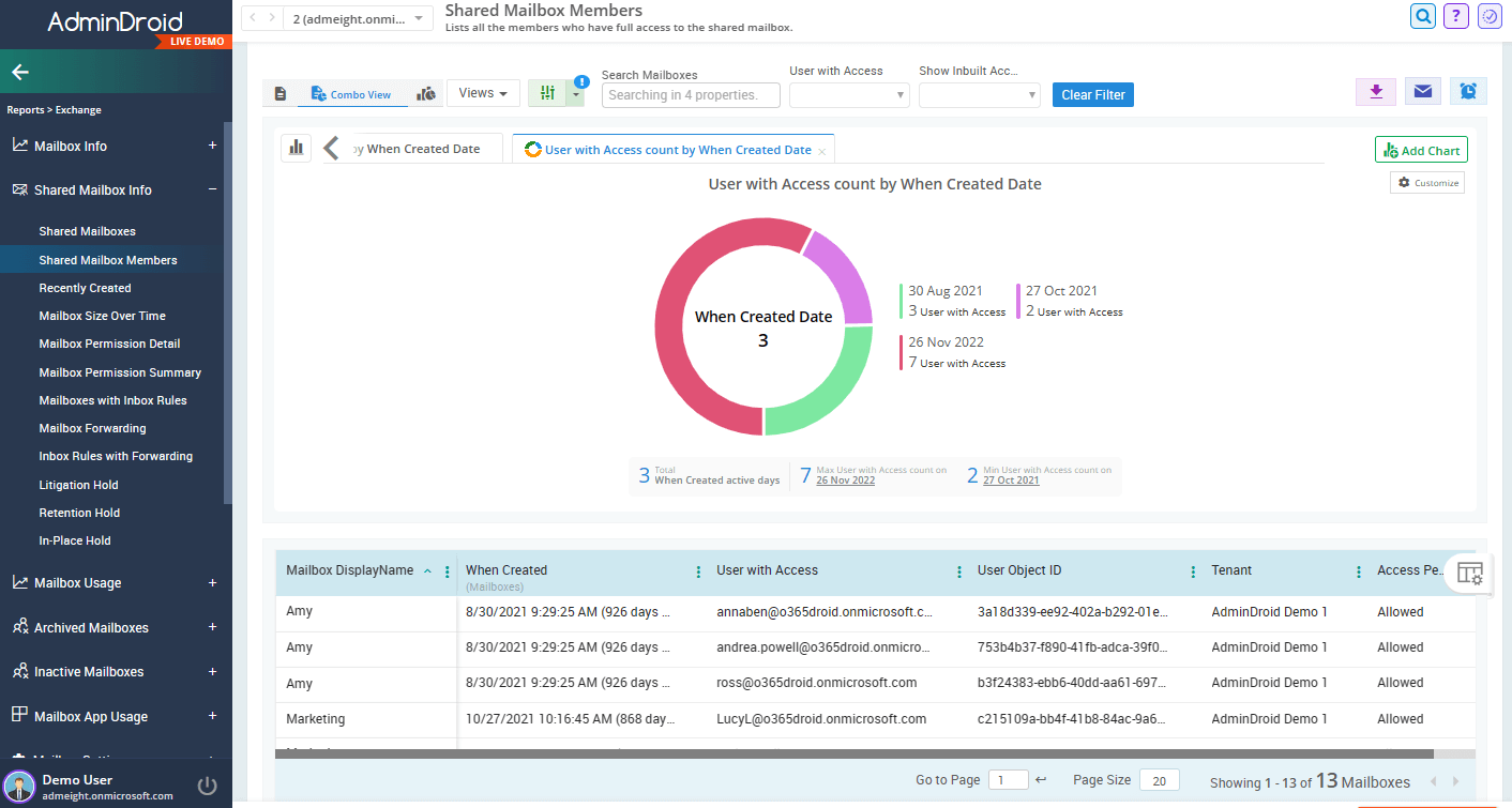 sharedmailbox-members