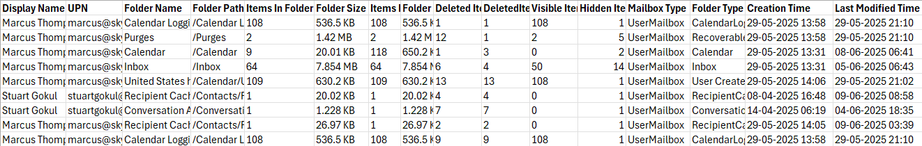 get-folder-size-using-powershell-script
