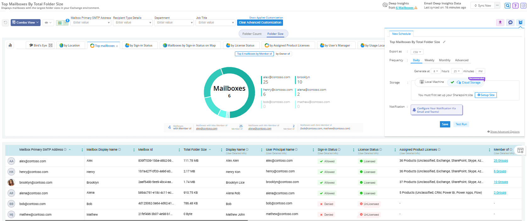 get-top-mailbox-by-foldersize-using-admindroid