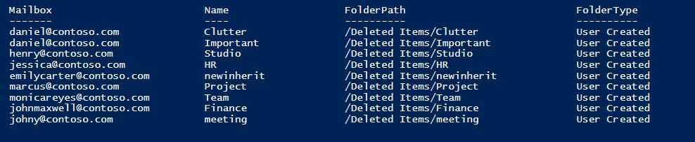 monitor-deleted-folders-using-powershell