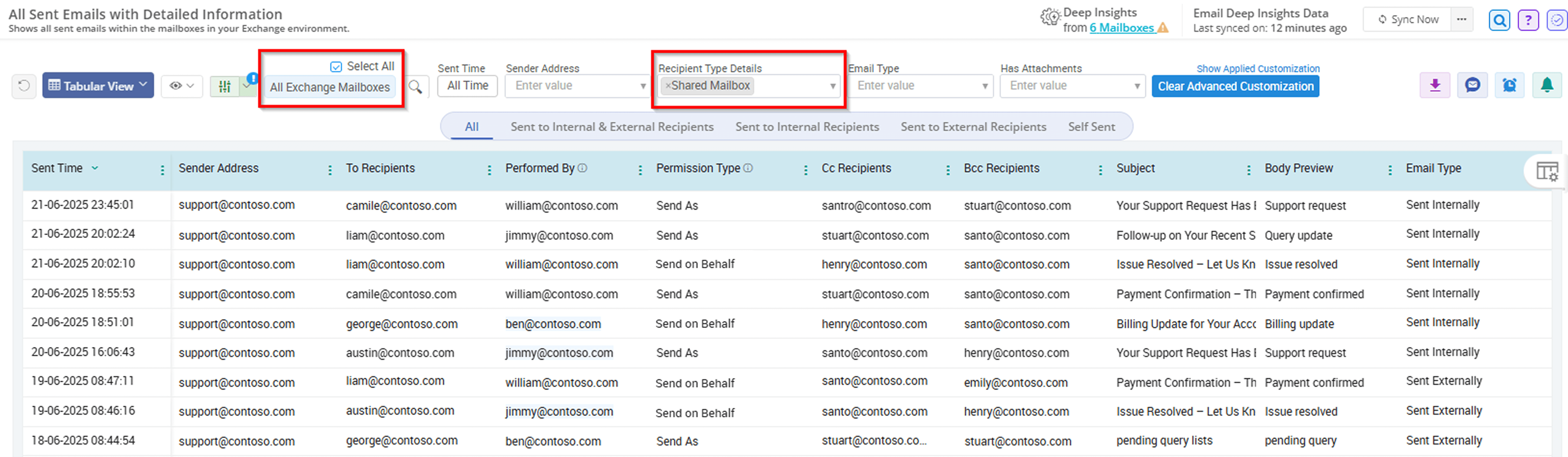 Track Who Sent Emails from the Shared Mailbox Using AdminDroid