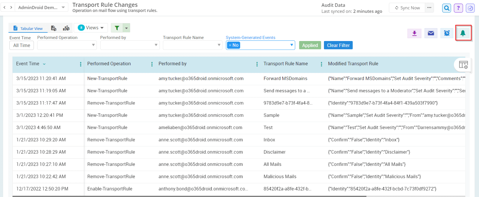 transportrule-admindroid-report