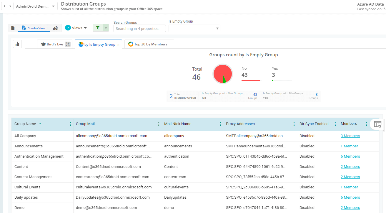 Distribution Group Sign Find Unused Distribution Lists in Microsoft 365