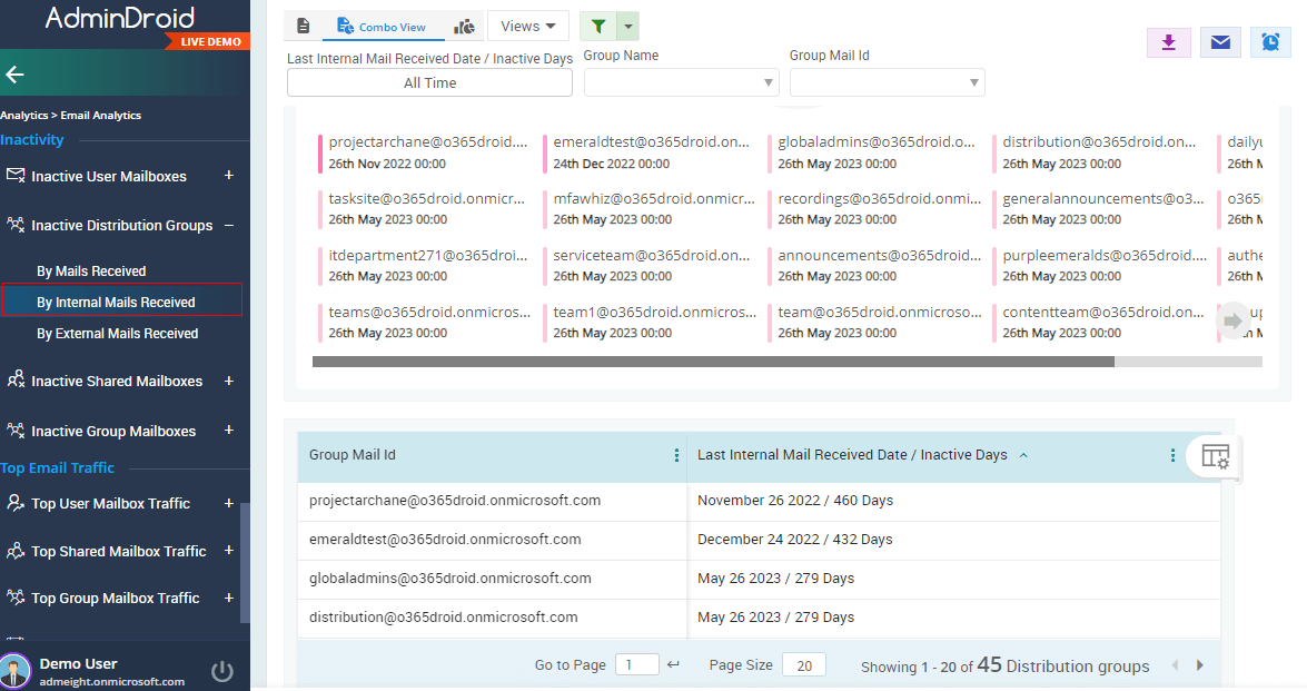 Find Unused Distribution Lists in Microsoft 365
