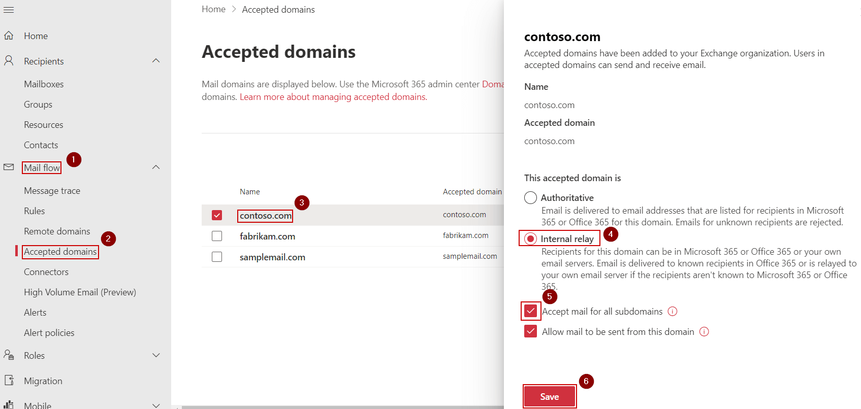 accept-mail-for-subdomains