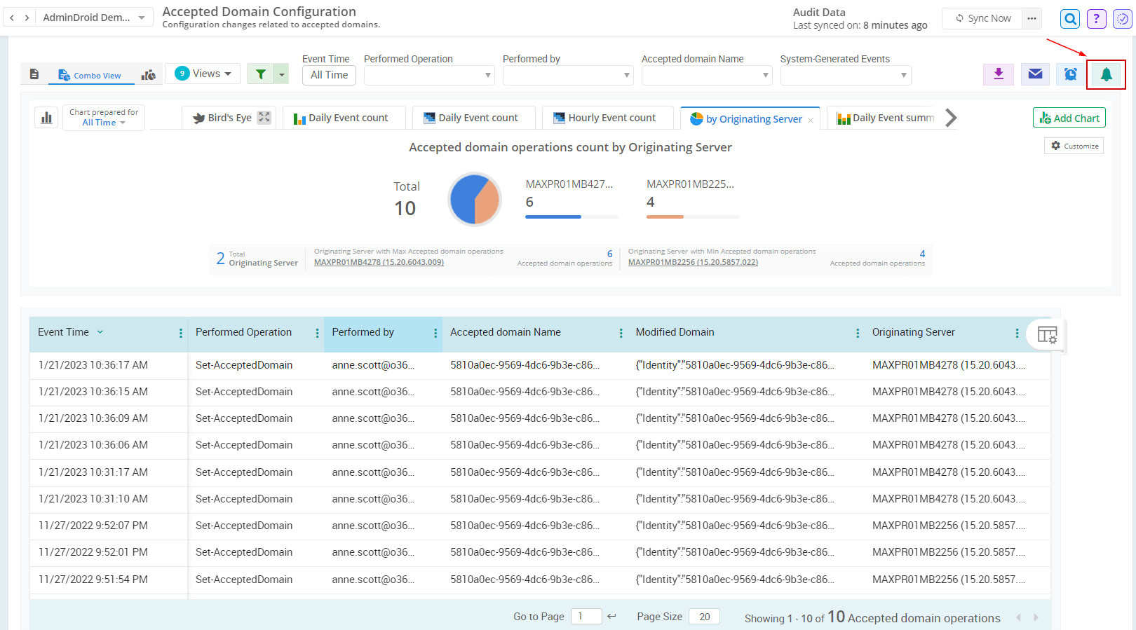 accepted-domain-config-changes