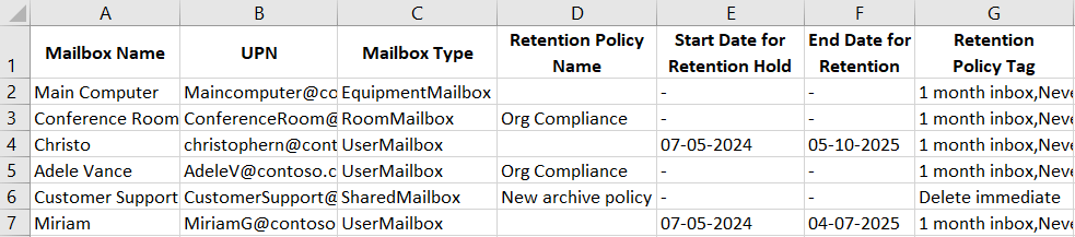 retention-hold-script