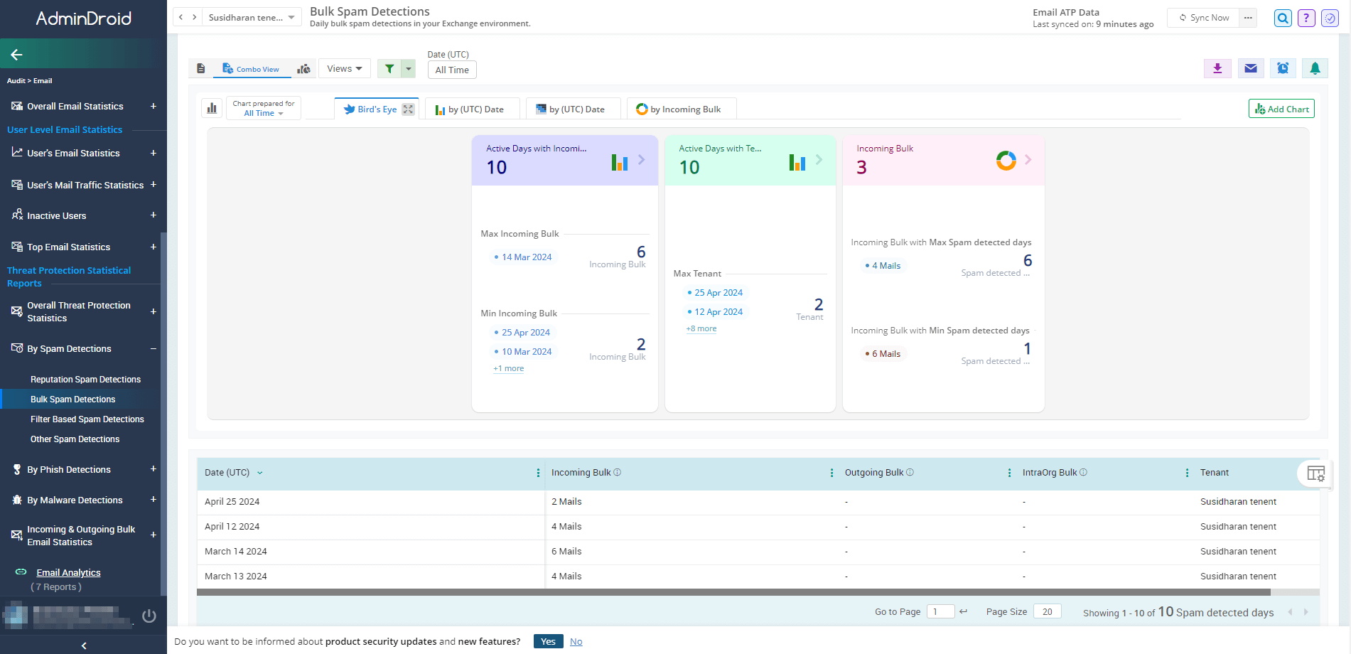 bulk-spam-detections-report