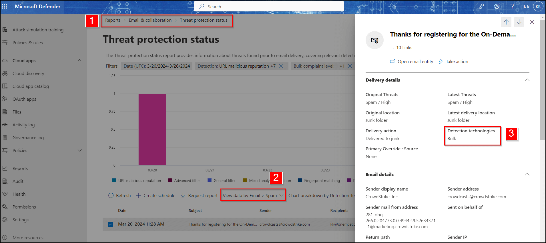 spam-detection-method-faq4