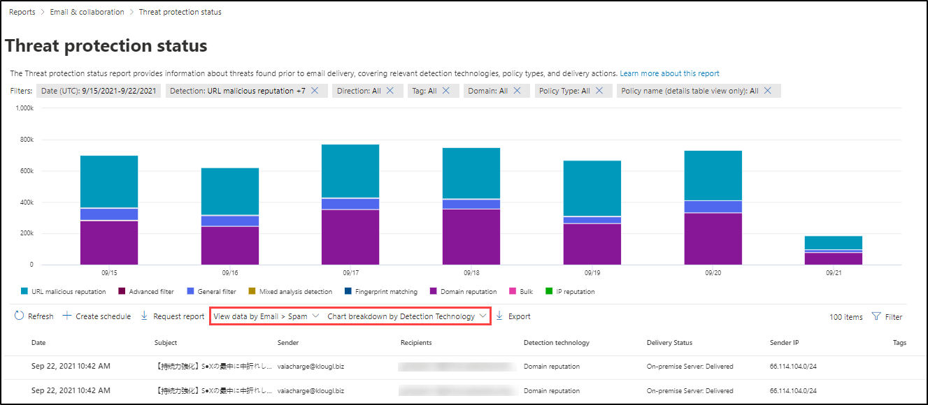 Using Microsoft 365 Defender Portal