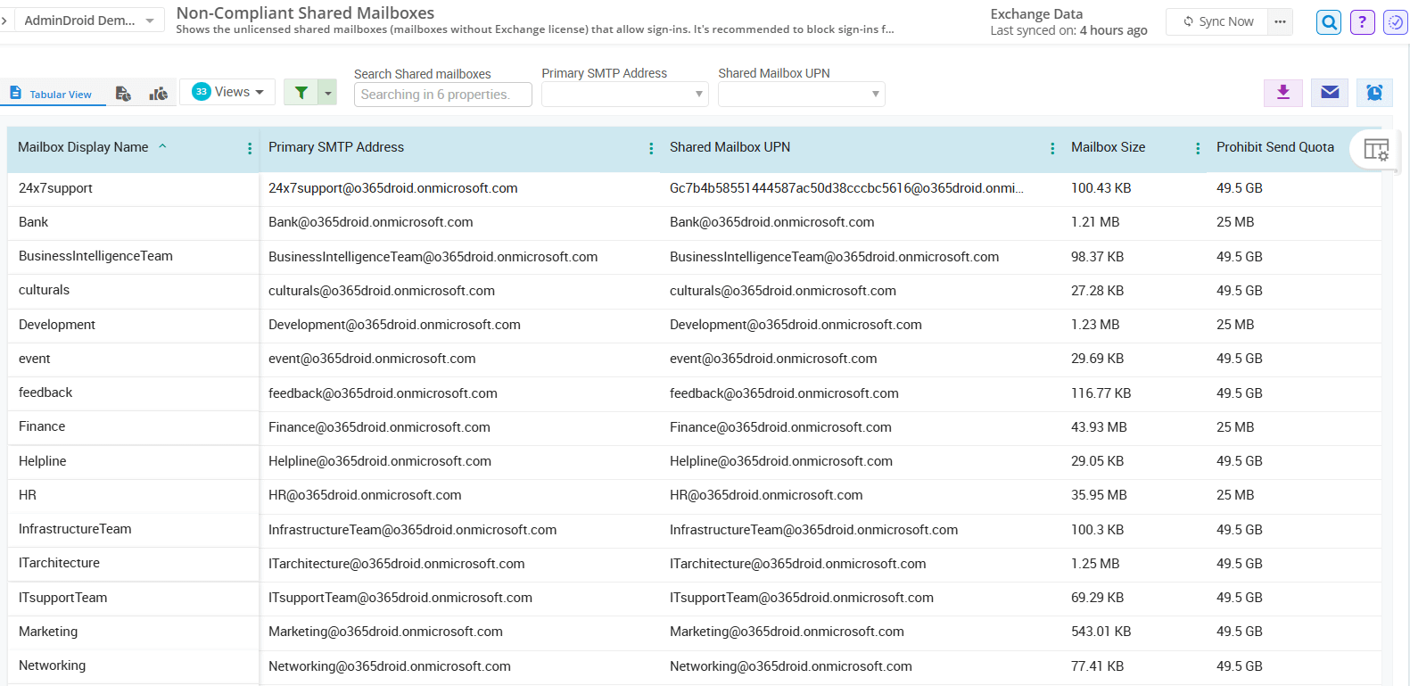 Identify Non-Compliant Shared Mailboxes in M365