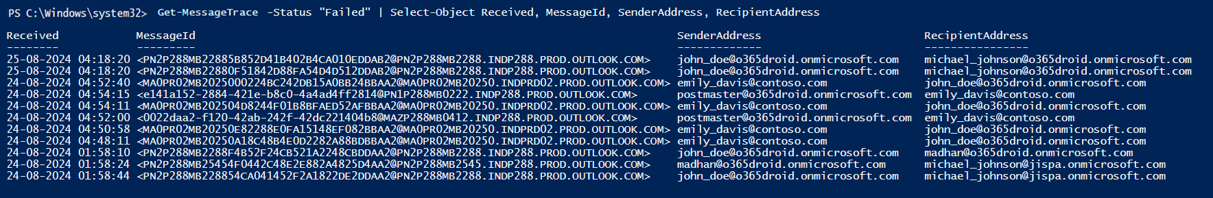 powershell-undelivered-emails-message-trace-