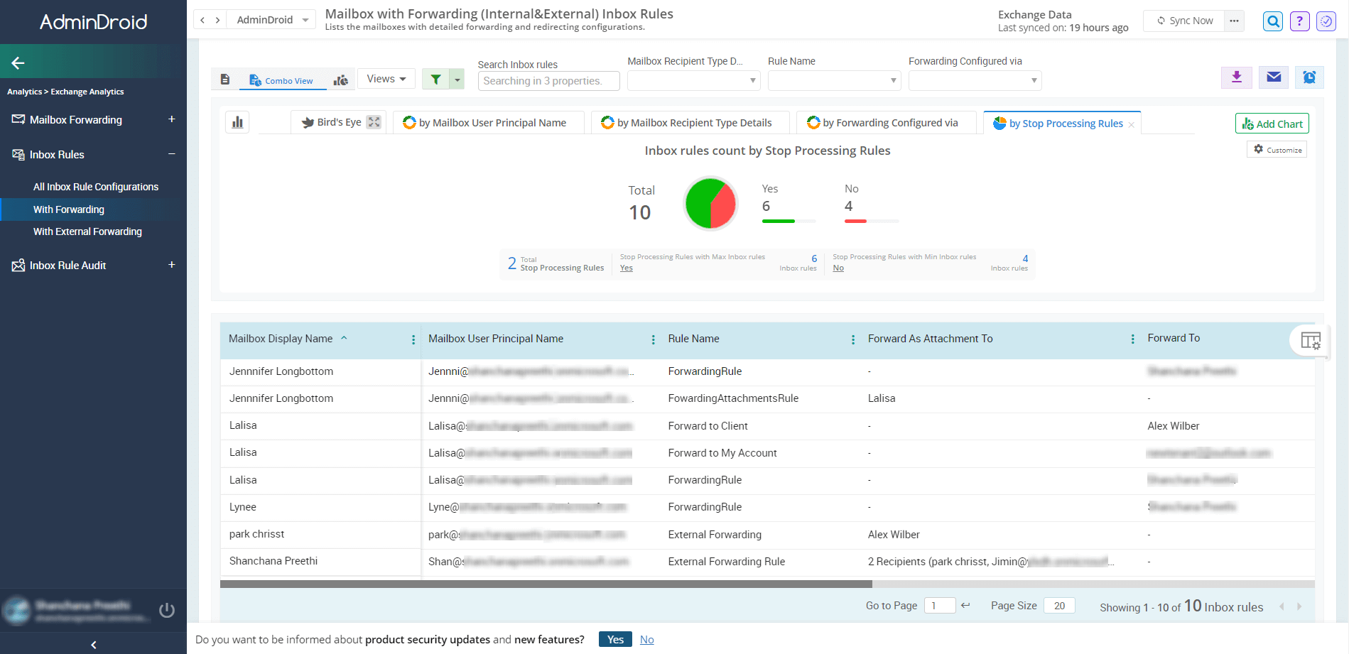 mailbox-with-internal-and-external-frwd-rules-faq2