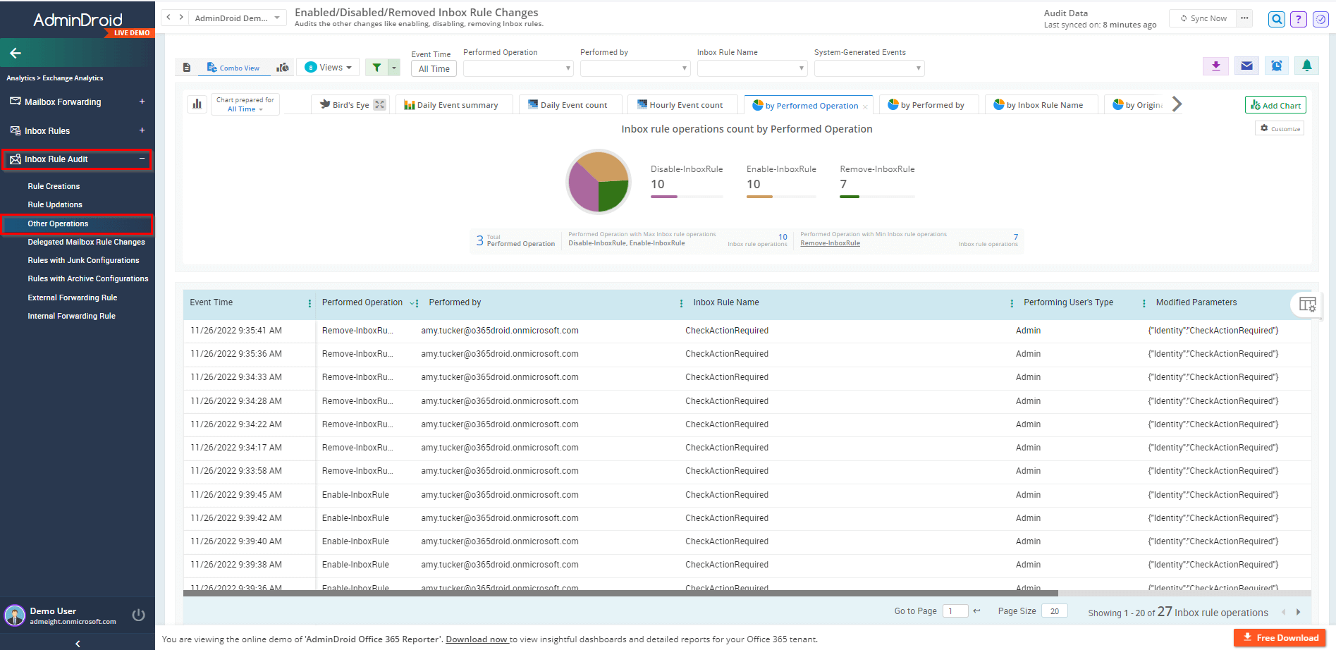 Admin Inbox Viewer View All Inbox Rules in Microsoft 365
