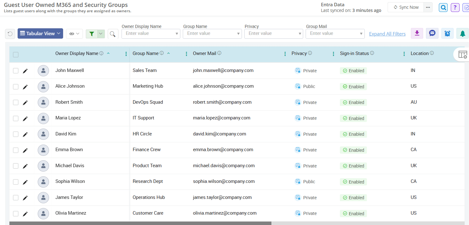 Export Guest-Owned Groups in Microsoft 365 Using AdminDroid