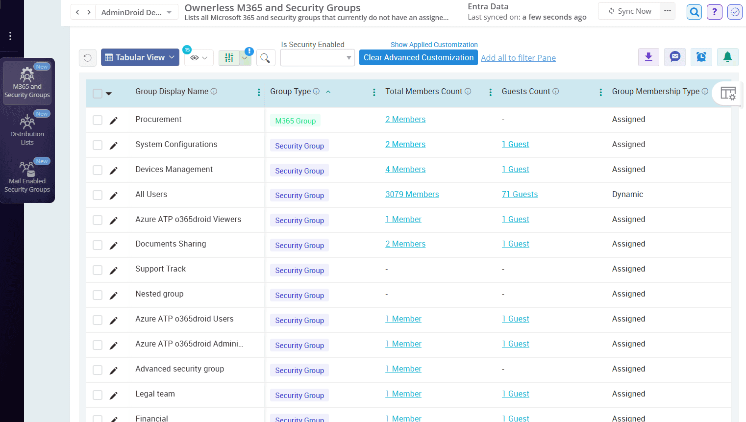 Track M365 Orphaned Groups Report Using AdminDroid